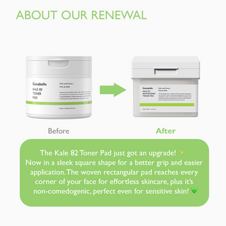 Blemish Control Set