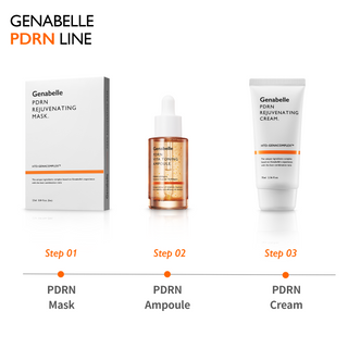 [CLEARANCE SALE] Genabelle PDRN Rejuvenating Cream