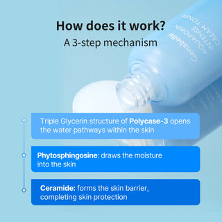 Aquaporin Intense Cream Toner 120ml - K - Dermatology Skincare by Genabelle