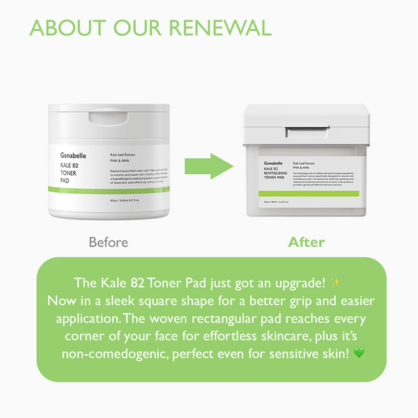 Blemish Control Set - K - Dermatology Skincare by Genabelle