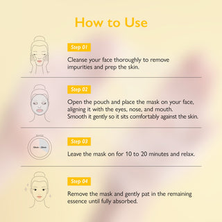 Glutathione Brightening Ampoule Mask | 5 Pieces - K-Dermatology Skincare by Genabelle