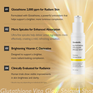 Glutathione Vita Glow Spicule Shot 30ml - K-Dermatology Skincare by Genabelle