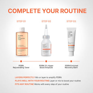 PDRN 3% Hyper Boost Ampoule - K - Dermatology Skincare by Genabelle