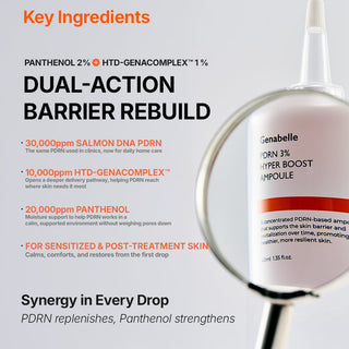 PDRN 3% Hyper Boost Ampoule - K - Dermatology Skincare by Genabelle