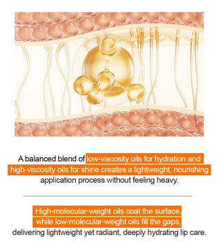 PDRN Glazed Lip Treatment - K-Dermatology Skincare by Genabelle