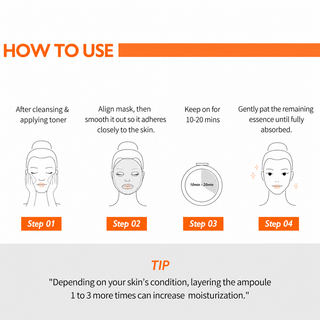 PDRN Rejuvenating Mask Sheet 5pcs - K-Dermatology Skincare by Genabelle