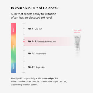 Pink Cloud Cleansing Foam 150ml - K-Dermatology Skincare by Genabelle