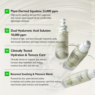 Squalane 53 Deep Moisture Serum 30ml - K-Dermatology Skincare by Genabelle